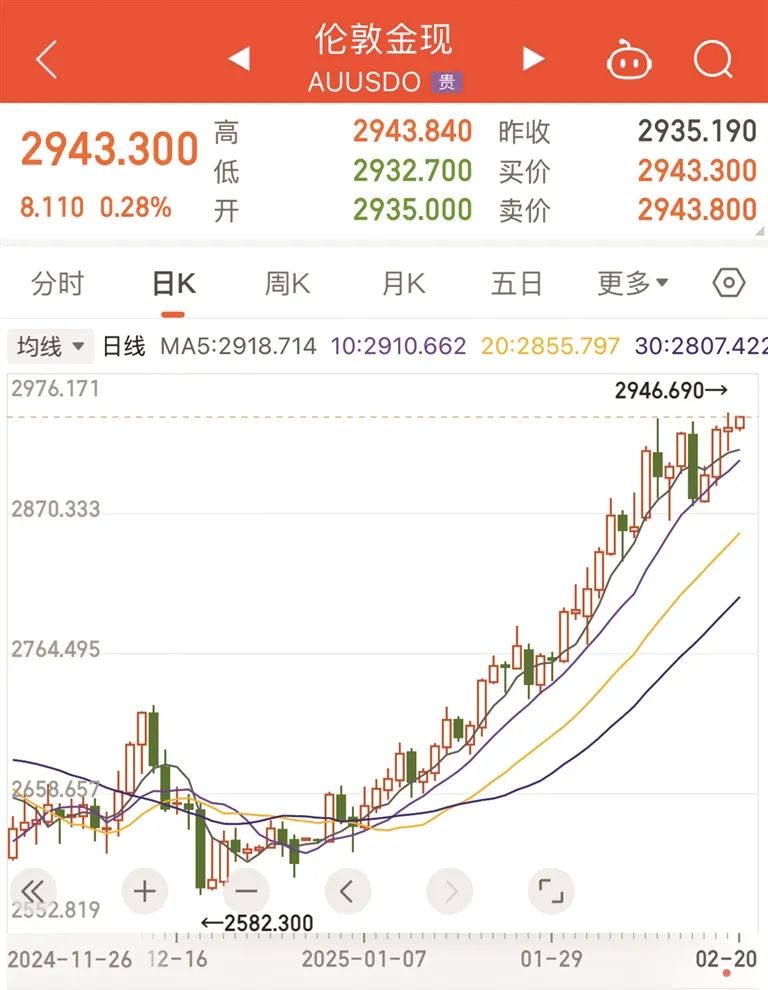 白银投资热潮：黄金投资受阻后的替代选择？